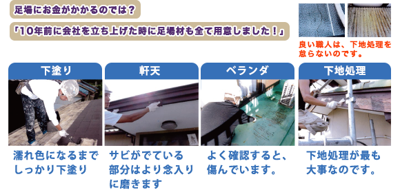 足場台が自社施工